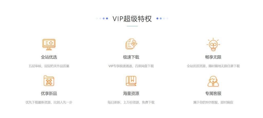 图片[2]-学库网络VIP会员介绍