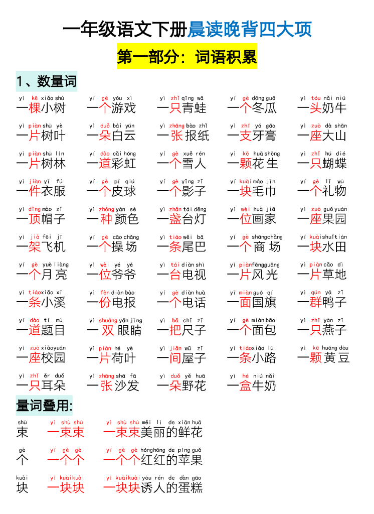 一年级下册语文晨读晚背四大项（电子版共33页）-学库网络