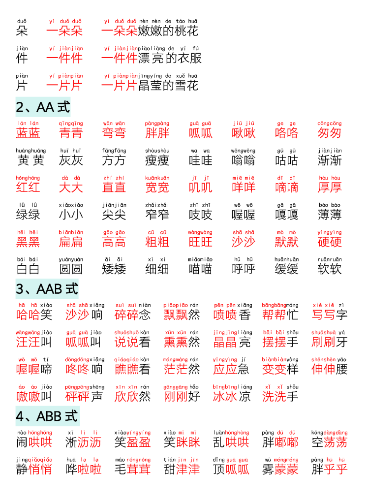 图片[2]-一年级下册语文晨读晚背四大项（电子版共33页）-学库网络