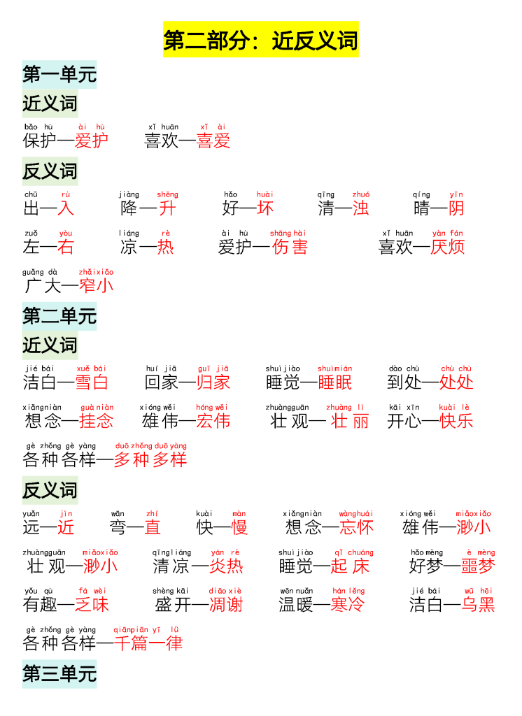 图片[4]-一年级下册语文晨读晚背四大项（电子版共33页）-学库网络