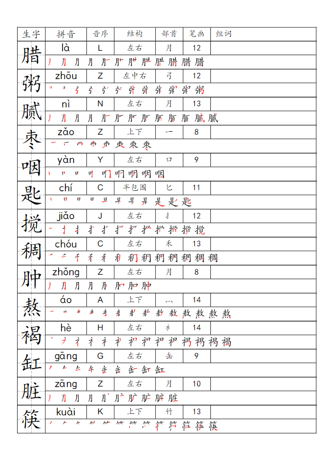 图片[2]-六年级语文下册一类字生字便条-学库网络