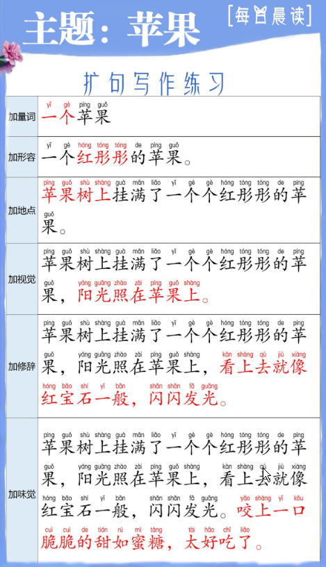 图片[2]-一年级语文下册晨读扩句第①②③④组-watiku