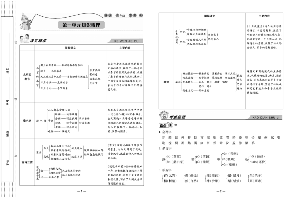 图片[2]-知识梳理6年级下册语文-学库网络