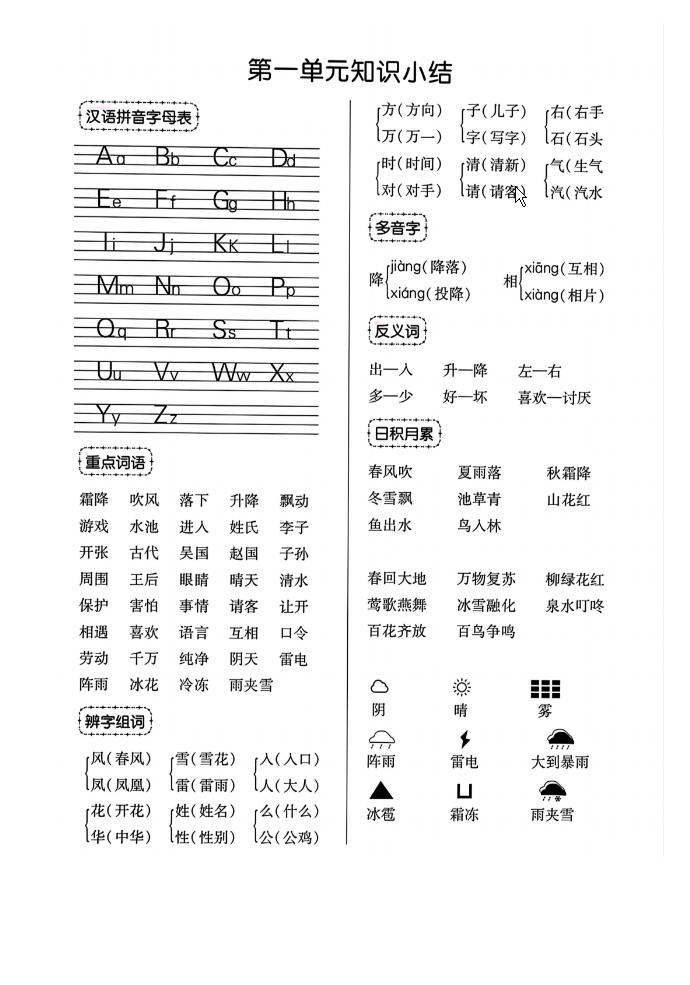 一年级下册语文知识点总结-学库网络