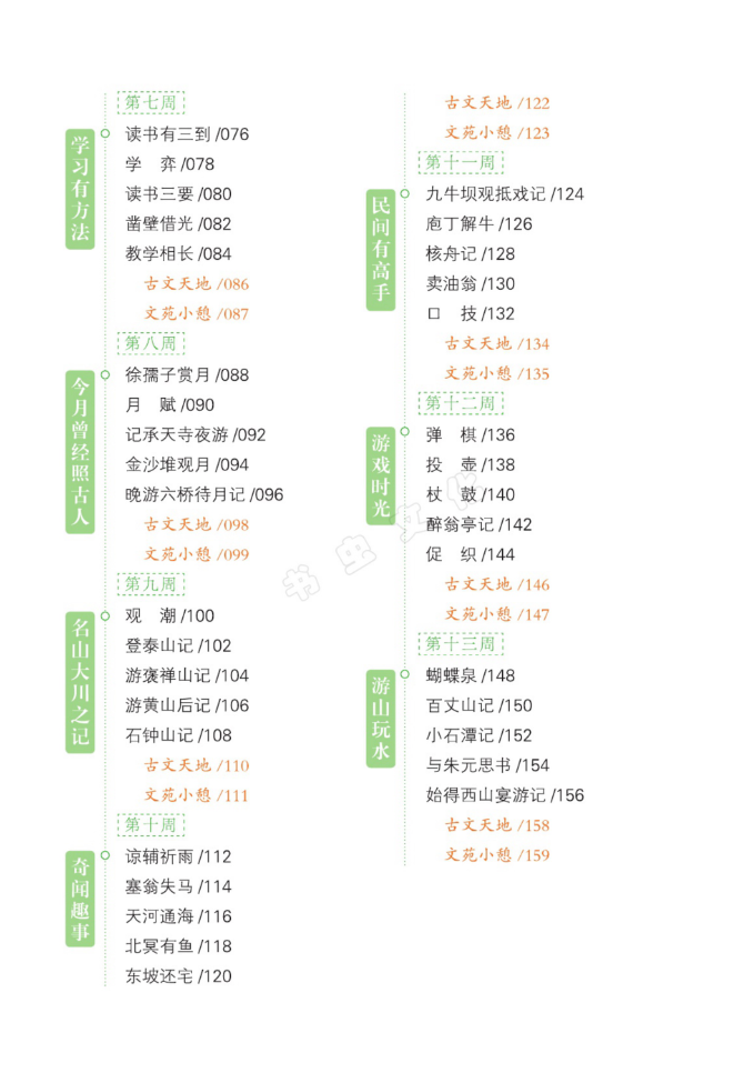 图片[3]-一天一篇小古文-卷三-秋收-学库网络