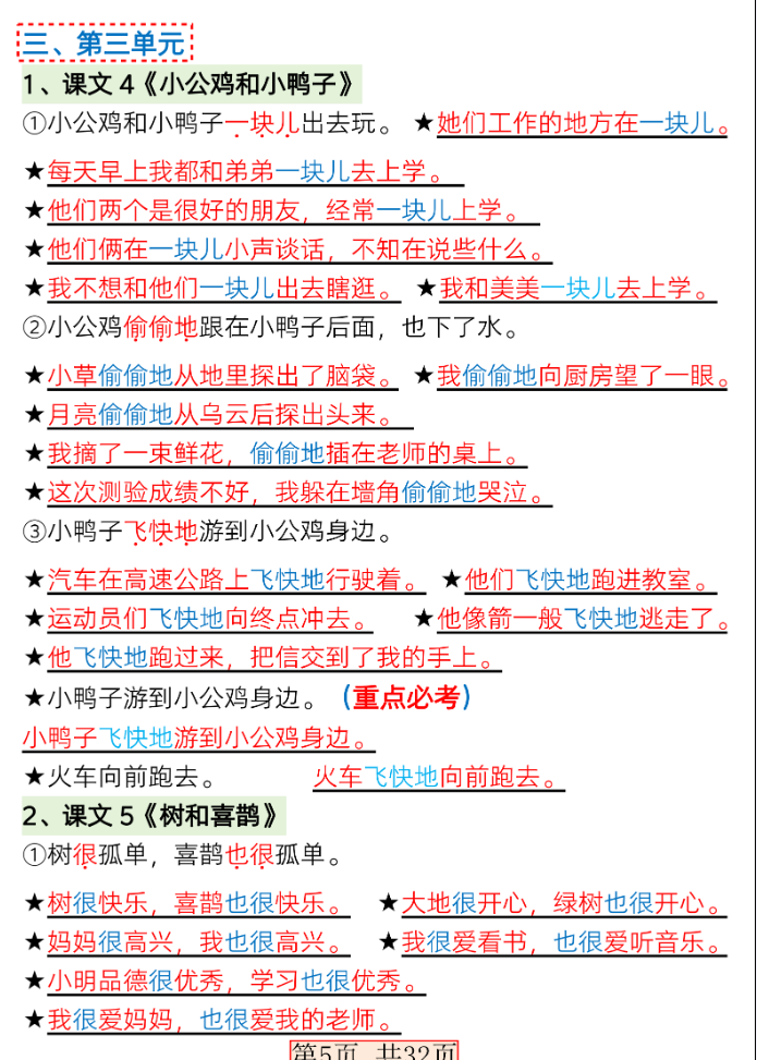 图片[2]-2024新版一年级语文下册必做句子专项练习，共32页带答案-学库网络