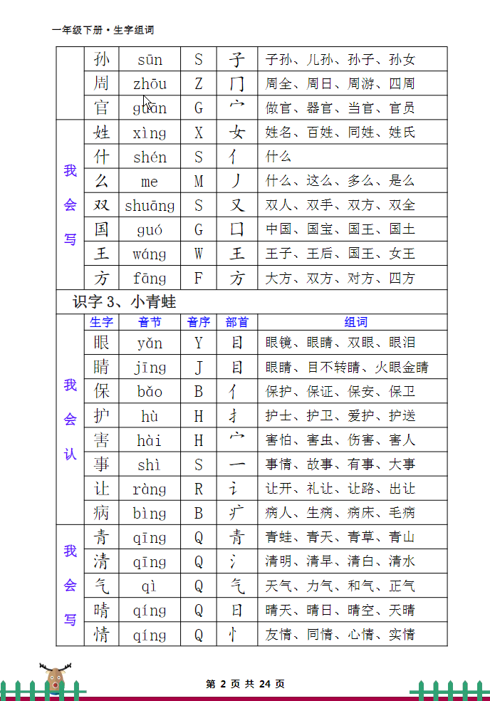 图片[2]-一年级语文下册生字组词-学库网络