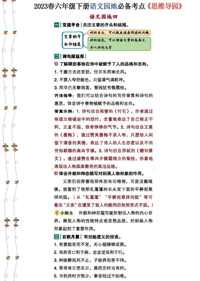 图片[3]-2023春六年级下册语文《语文园地》必备考点—思维导图-学库网络