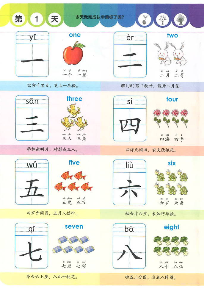 图片[4]-学前识字1000字-学库网络