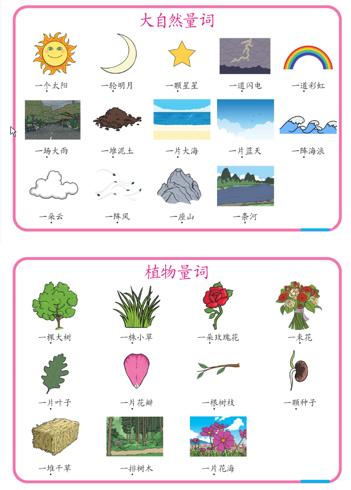 一年级语文下册量词词汇-学库网络