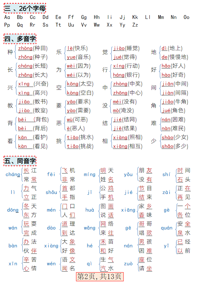 图片[2]-新版一年级语文下册全册重点知识总结-学库网络