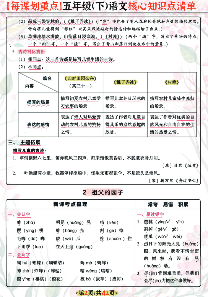 图片[2]-五年级语文下册——每课核心划重点清单-学库网络