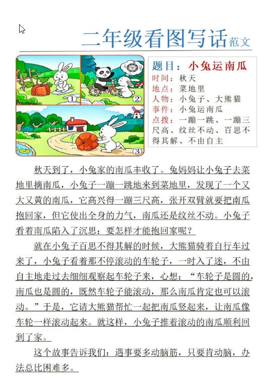 图片[2]-二年级下册看图写话范文【24篇】-学库网络