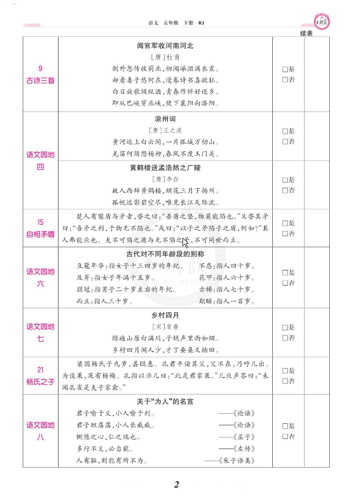 图片[2]-2024春王朝霞语文5年级下册课文背诵闯关-学库网络