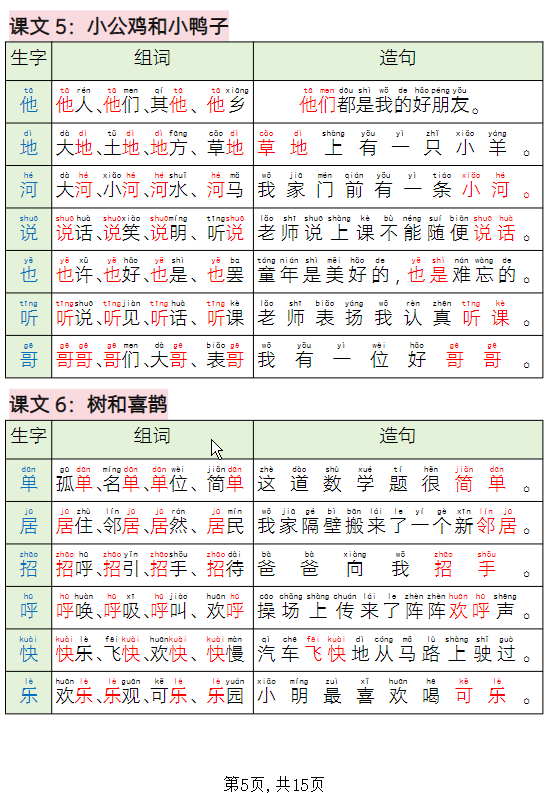 图片[5]-一年级语文下册写字表组词造句-学库网络