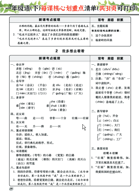 图片[4]-一年级语文下册——每课核心划重点清单-学库网络