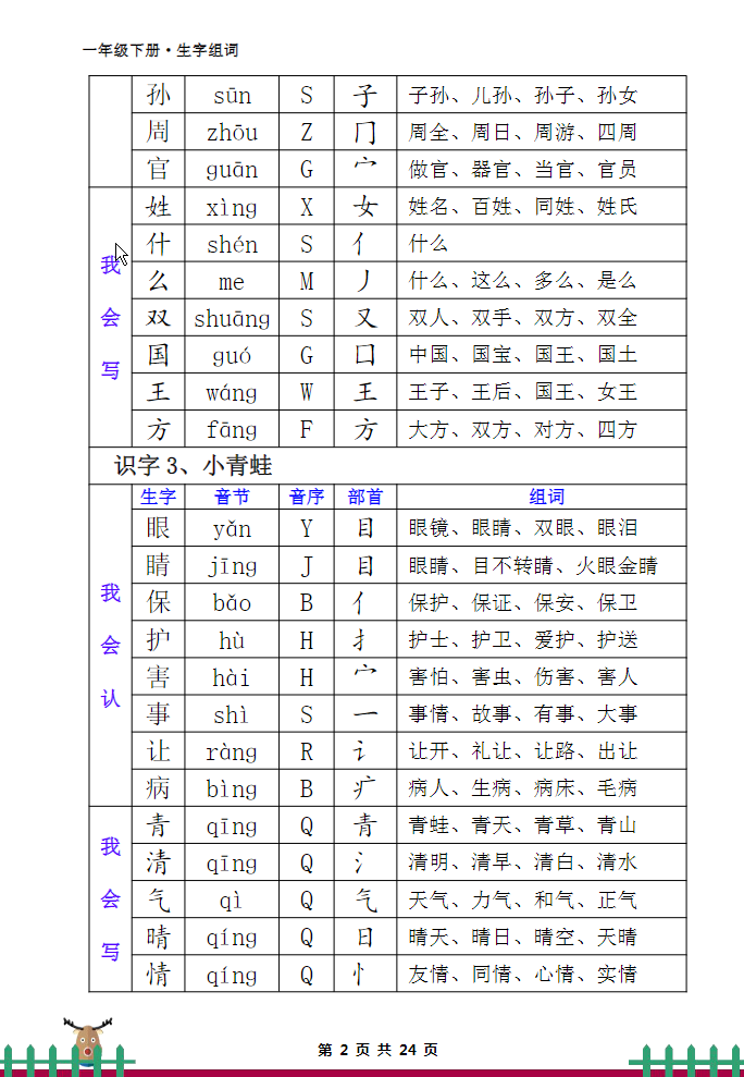 图片[2]-一年级下册语文 生字组词-学库网络