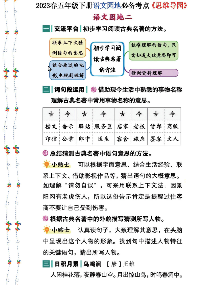 图片[2]-2023春五年级下册语文《语文园地》必备考点—思维导图-学库网络