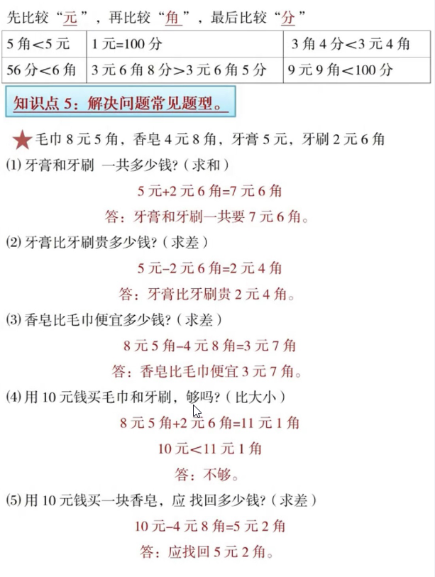 图片[2]-一年级下册数学重难点【认识人民币】共6页-学库网络