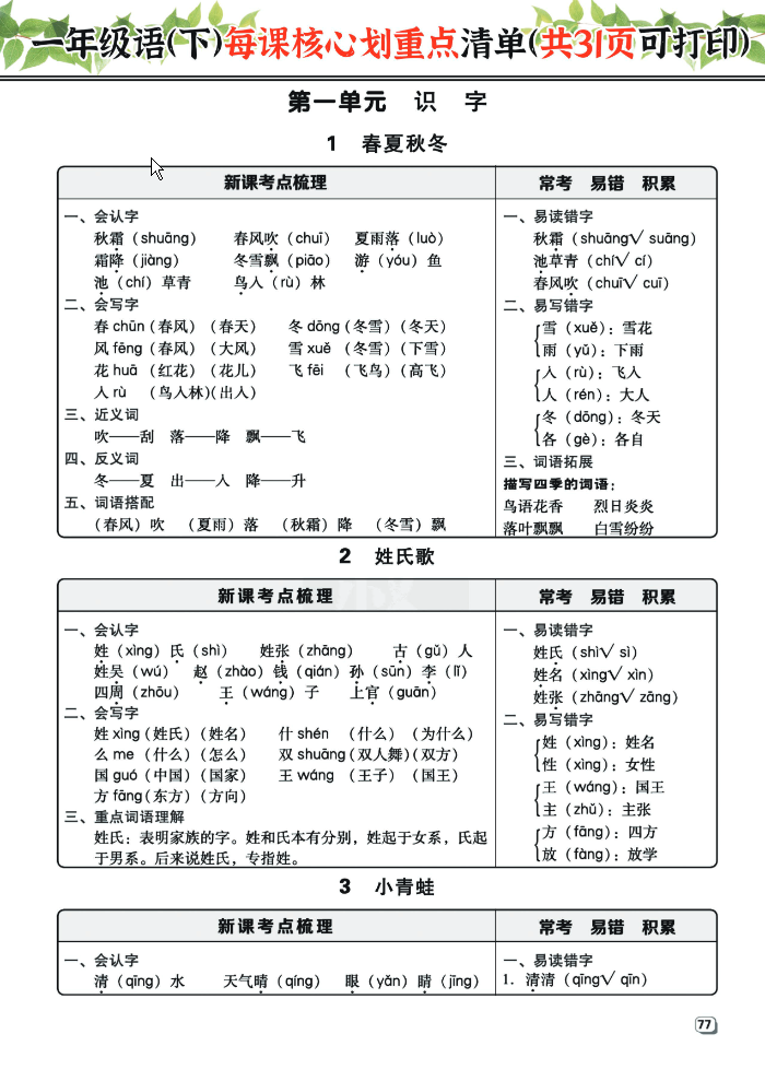 语文一年级下册——每课核心划重点清单-学库网络