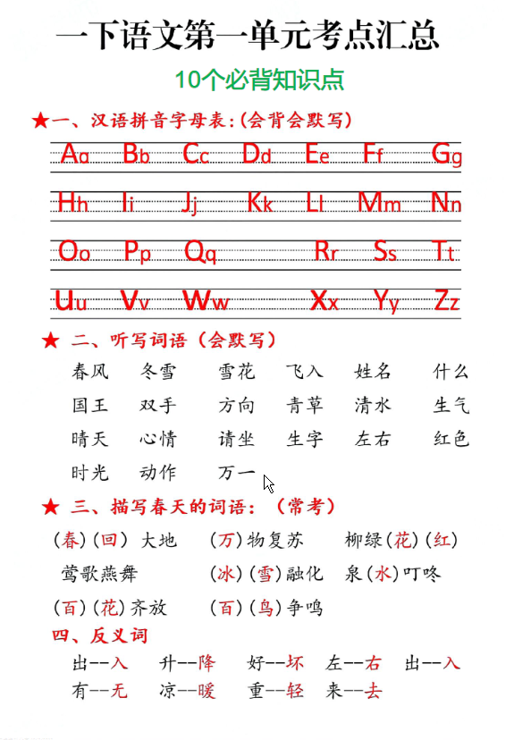 一年级下册语文第一单元10个必备知识点-学库网络