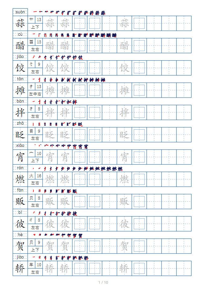 六年级语文下册生字表字帖（偏旁部首+笔顺+拼音）-学库网络