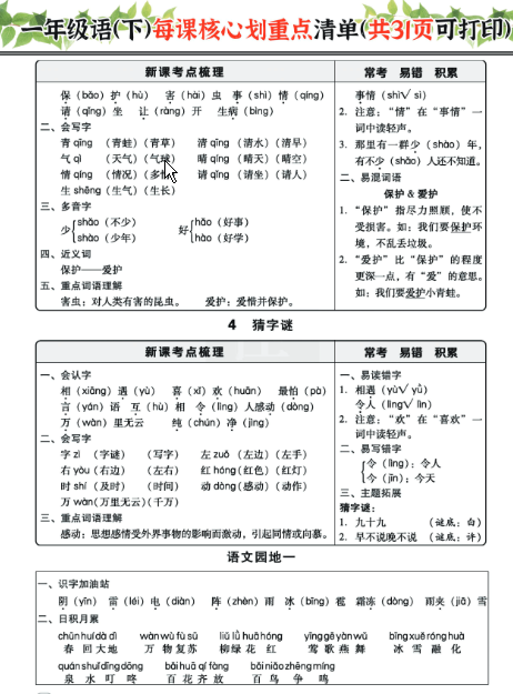 图片[2]-一年级语文下册——每课核心划重点清单-学库网络