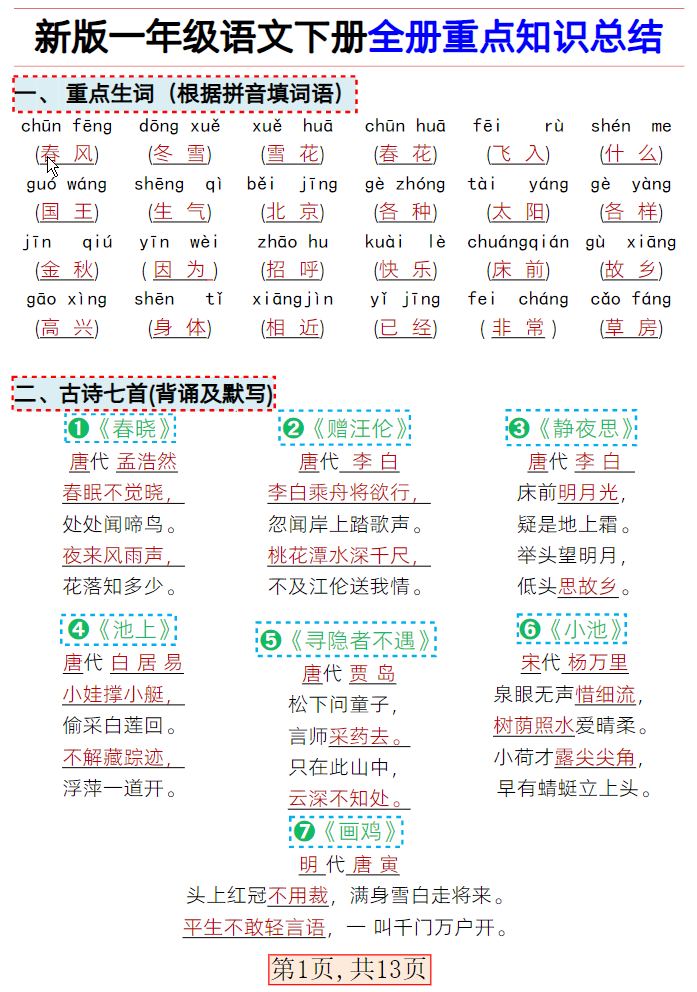 新版一年级语文下册全册重点知识总结-学库网络