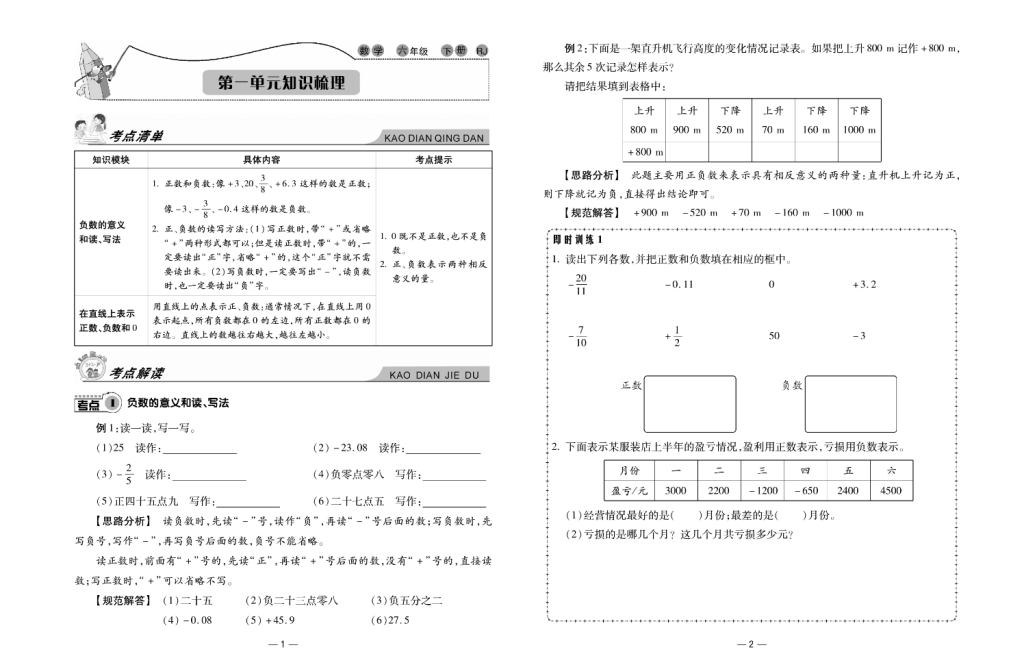 图片[2]-知识梳理6年级数学-学库网络