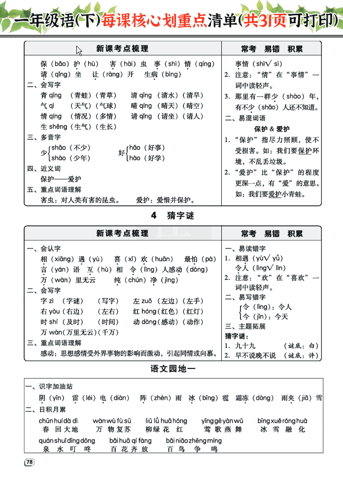 图片[2]-语文一年级下册——每课核心划重点清单-学库网络