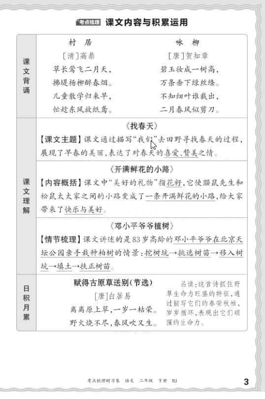 图片[4]-2024春王朝霞语文2年级下册 梳理手册电子版 汉字 句子 词语 课文内容与积累运用-学库网络