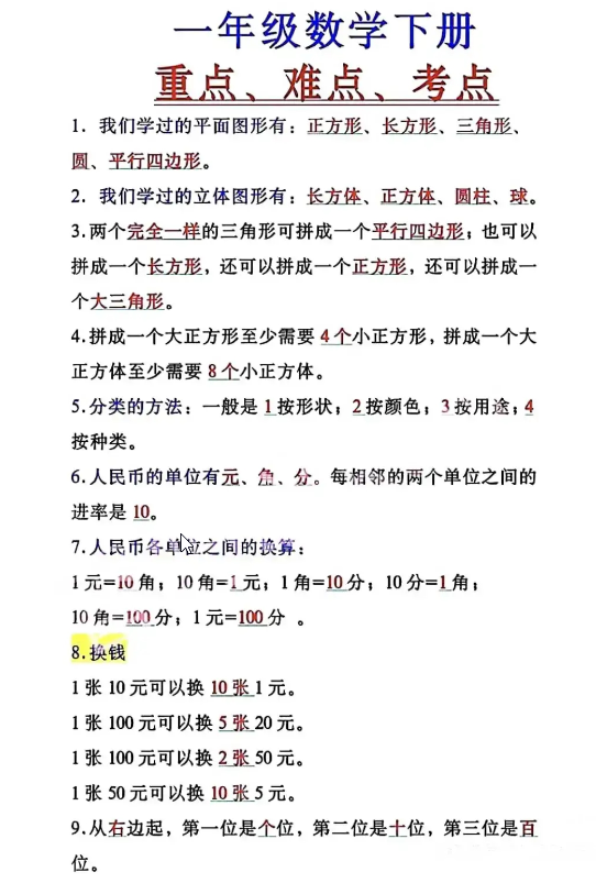 一年级数学下册重点、难点、考点汇总-学库网络