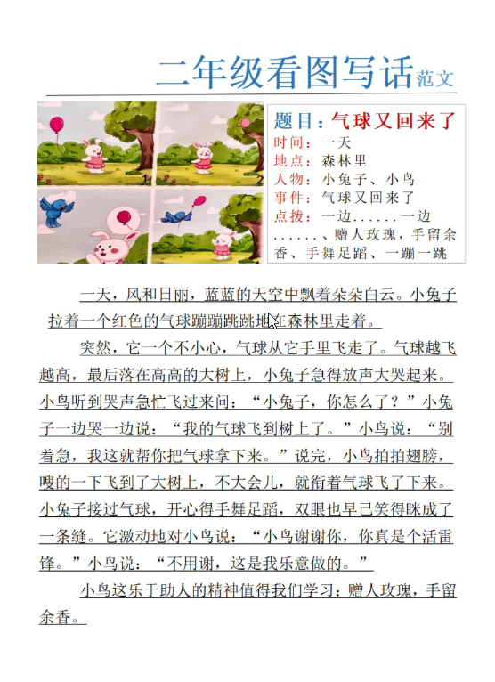 二年级下册看图写话范文【24篇】-学库网络