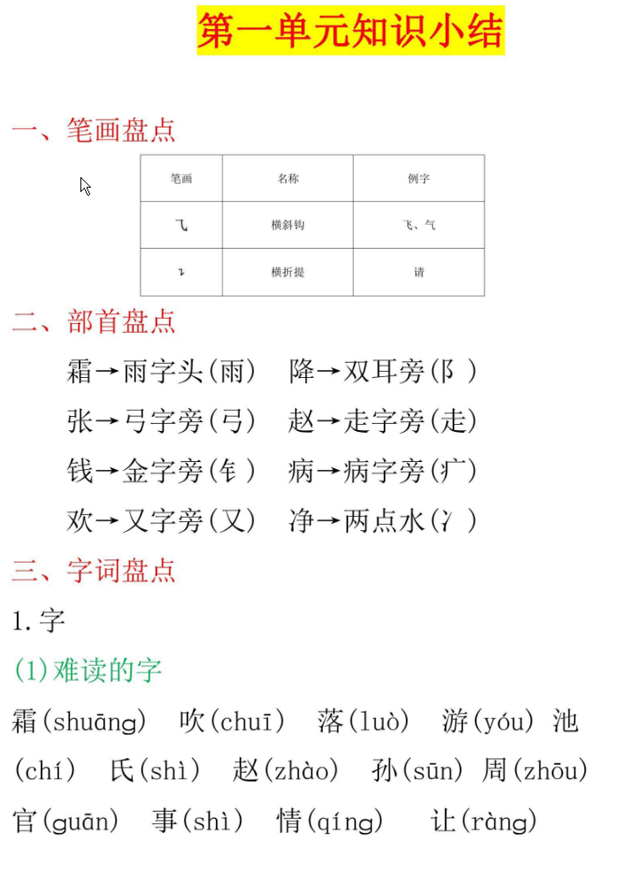 一年级语文下册第一单元知识小结-学库网络