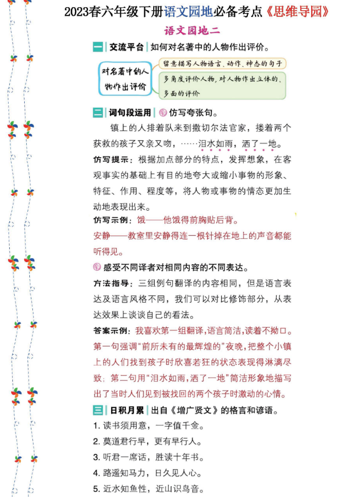 图片[2]-2023春六年级下册语文《语文园地》必备考点—思维导图-学库网络