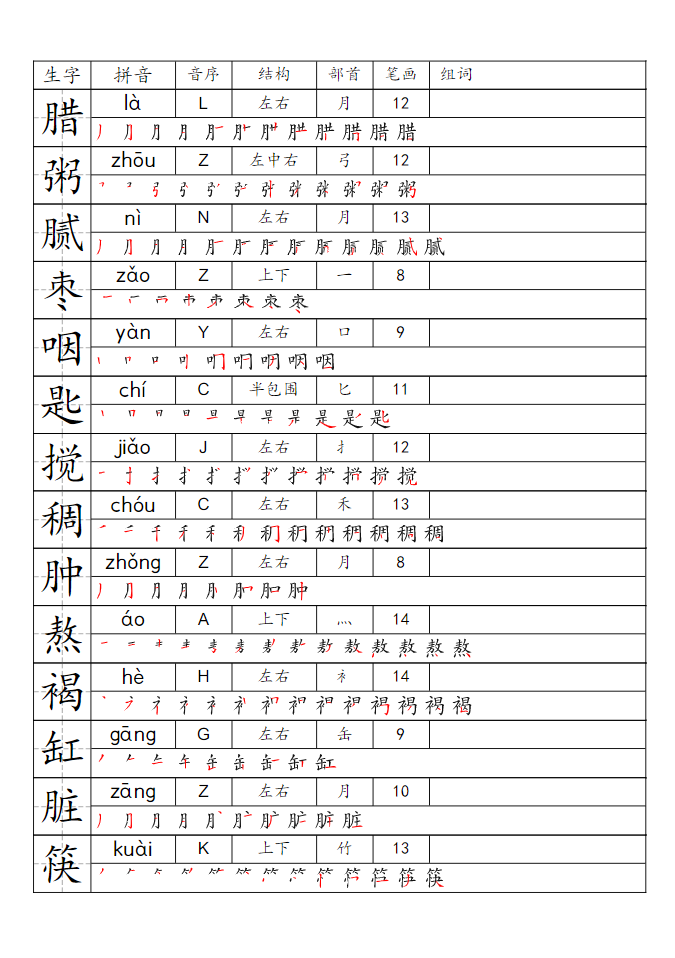 图片[2]-六年级下册语文写字表生字便条-学库网络