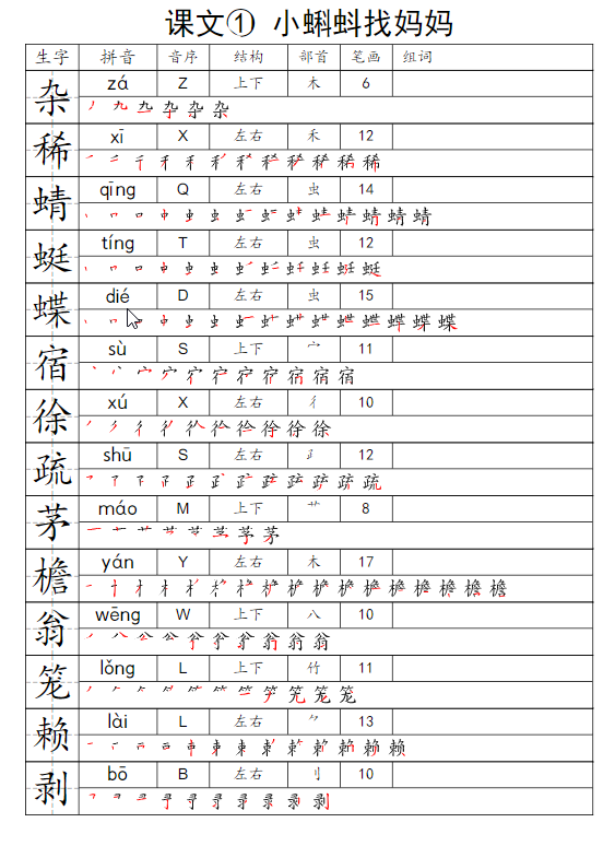 四年级下册一类字生字便条-学库网络