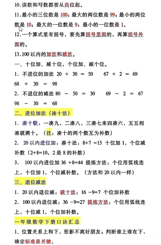 图片[2]-一年级数学下册重点、难点、考点汇总-学库网络