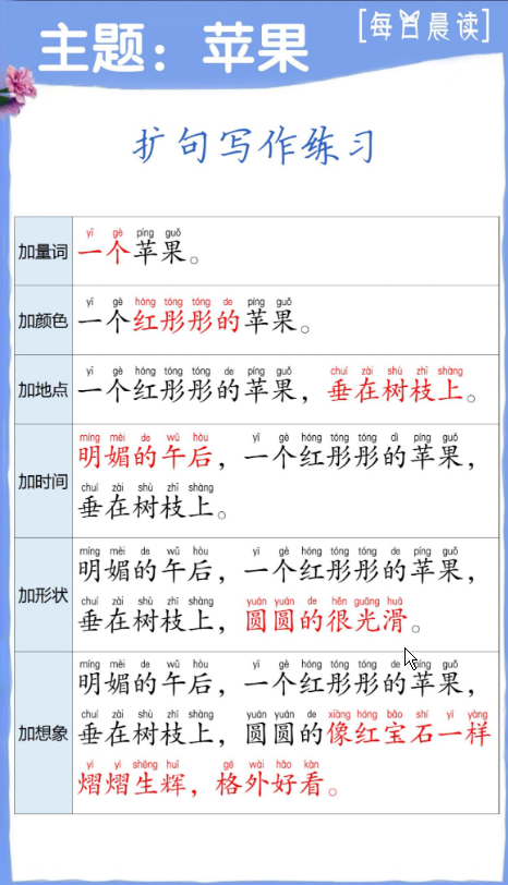 图片[3]-一年级语文下册晨读扩句第①②③④组-watiku