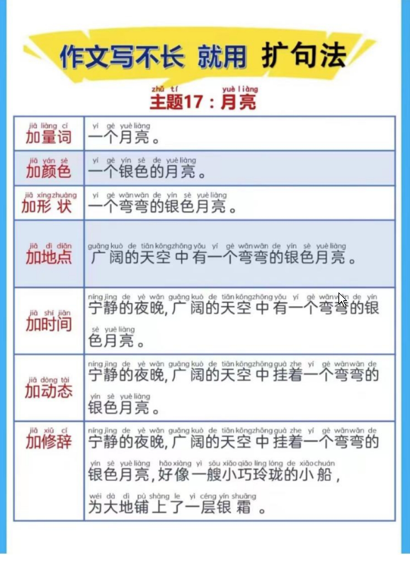 一年级语文下册晨读扩句第⑤⑥⑦⑧组-学库网络