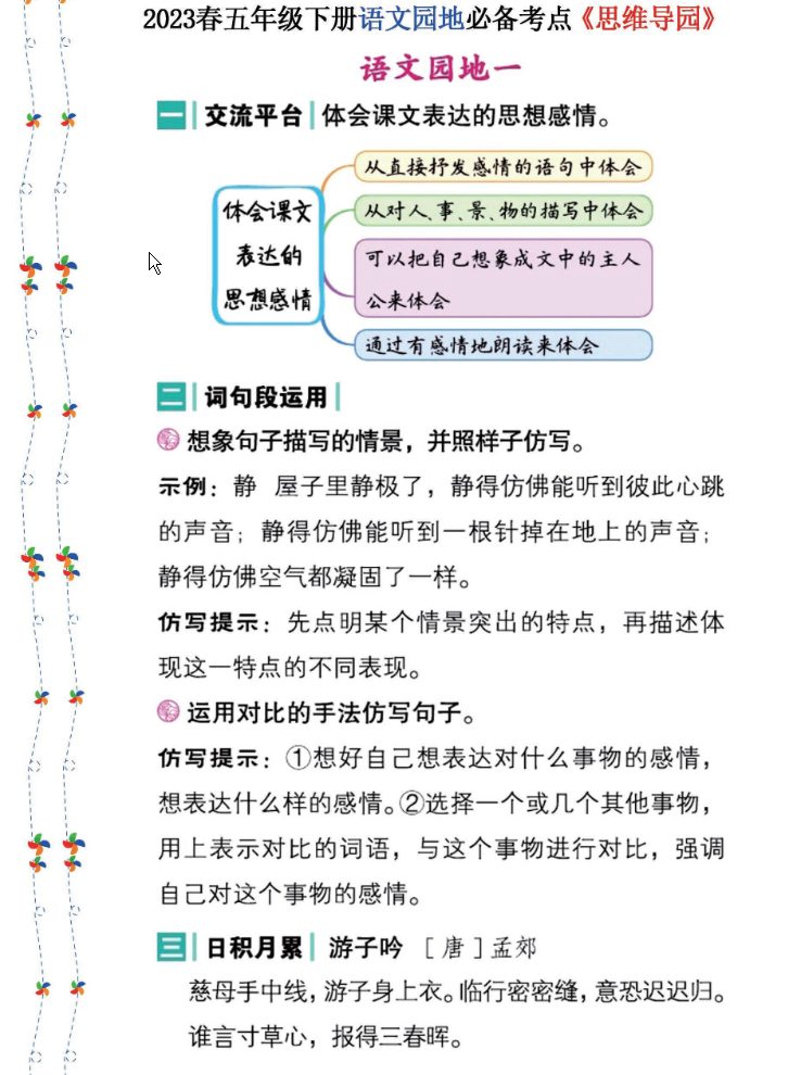 2023春五年级下册语文《语文园地》必备考点—思维导图-学库网络