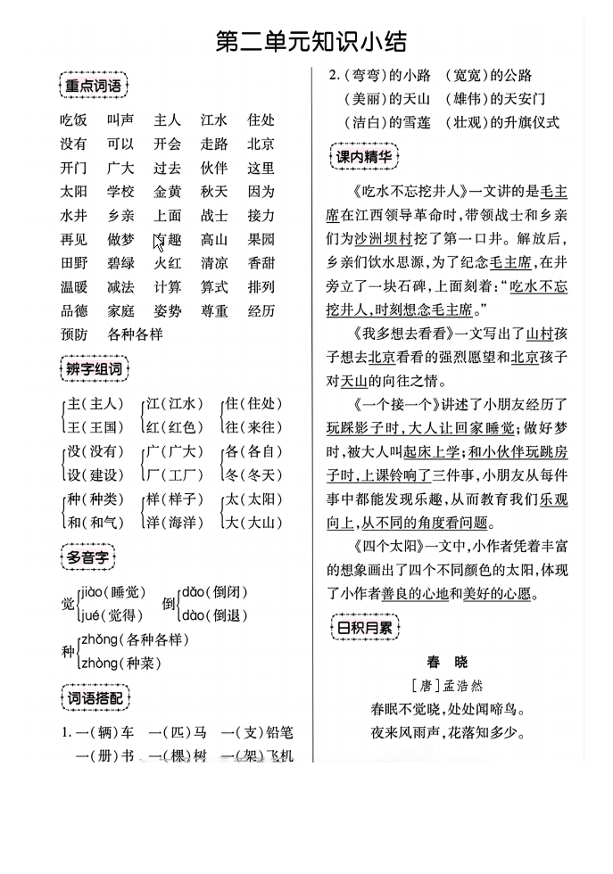 图片[2]-一年级下册语文知识点总结-学库网络