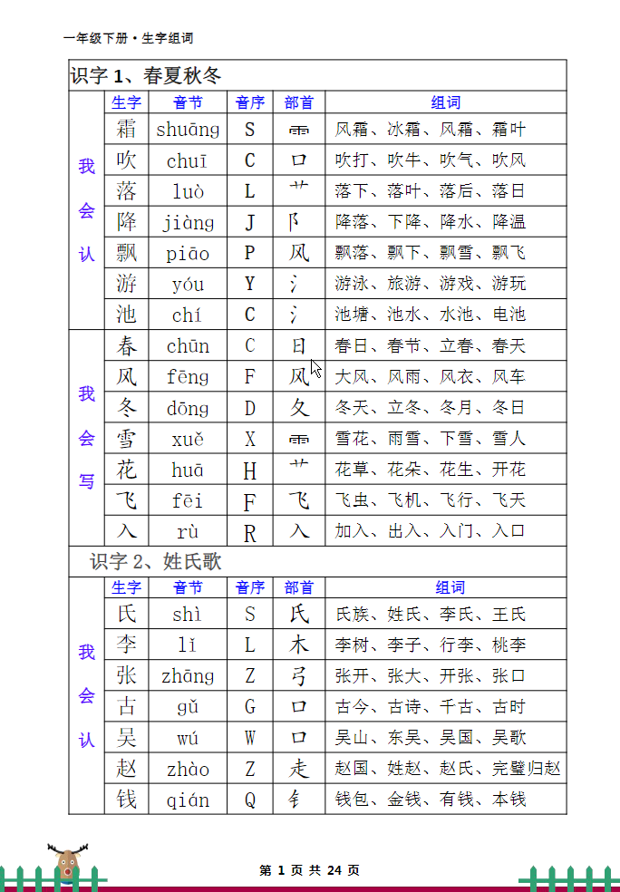 一年级语文下册生字组词-学库网络