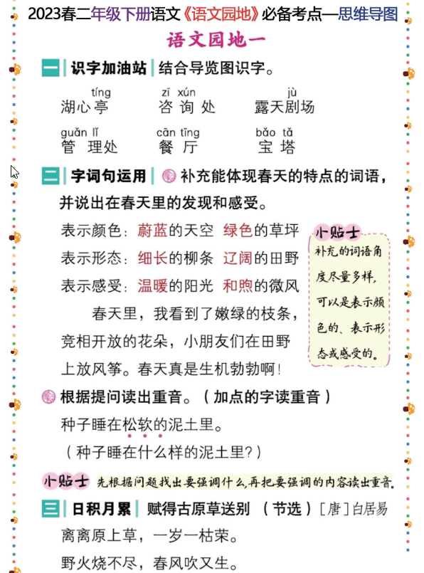 2023春二年级下册语文《语文园地》必备考点—思维导图-学库网络