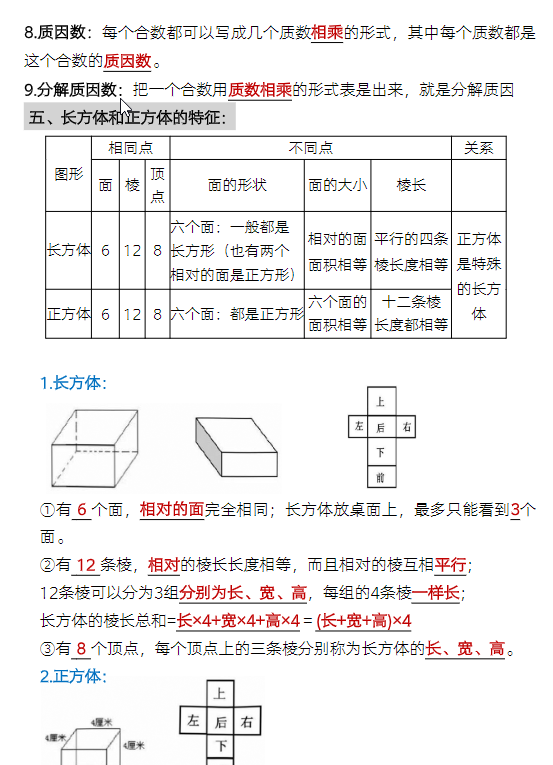 图片[3]-五年级下册数学必背 知识点总复习汇总-学库网络