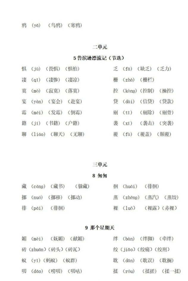 图片[2]-六年级下册生字手册-学库网络