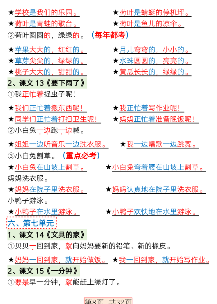 图片[3]-2024新版一年级语文下册必做句子专项练习，共32页带答案-学库网络