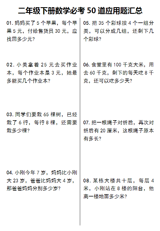 二年级下册数学必考50道应用题汇总-学库网络