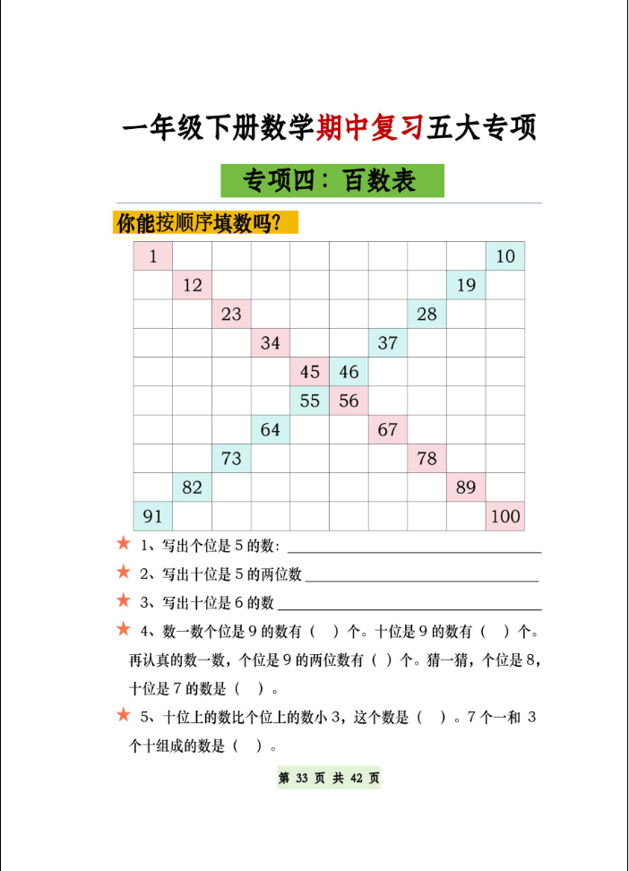 图片[4]-一年级下册数学必做五大专项图形，补砖，百数表空白版（共21页）-学库网络