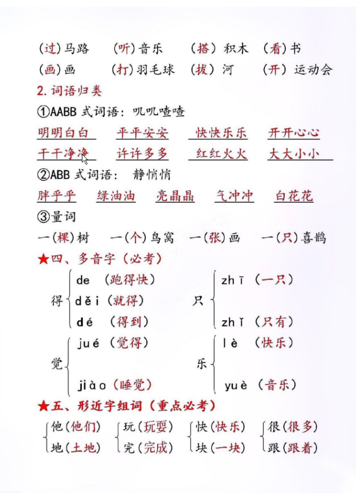 图片[2]-一年级下册语文第三单元10个必备知识点-学库网络